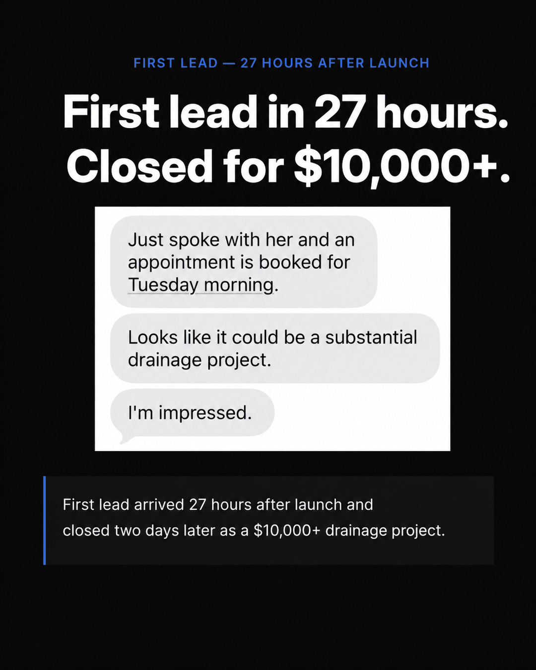 Proof card headlined first lead in 27 hours, closed for over 10,000 dollars, showing texts reading just spoke with her and an appointment is booked for Tuesday morning, looks like it could be a substantial drainage project, and I'm impressed. A footnote states the first lead arrived 27 hours after launch and closed two days later as a 10,000 dollar plus drainage project.